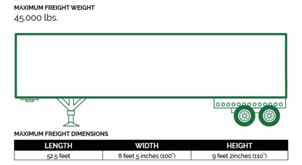 PII Casio-Privia-PX760-88-Key-